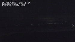 Panorama Výsokých Tater