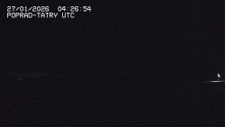 Panorama Výsokých Tater