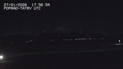 Panorama Výsokých Tater