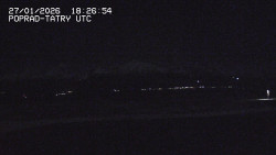 Panorama Výsokých Tater