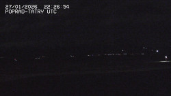 Panorama Výsokých Tater