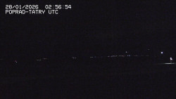 Panorama Výsokých Tater