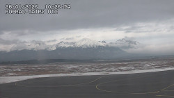 Panorama Výsokých Tater