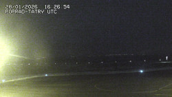 Panorama Výsokých Tater