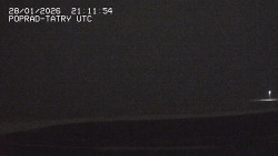 Panorama Výsokých Tater