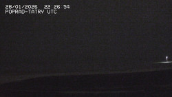 Panorama Výsokých Tater