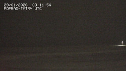 Panorama Výsokých Tater