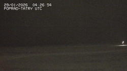 Panorama Výsokých Tater