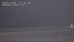 Panorama Výsokých Tater