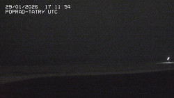 Panorama Výsokých Tater