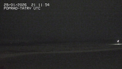 Panorama Výsokých Tater