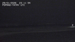 Panorama Výsokých Tater