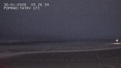 Panorama Výsokých Tater