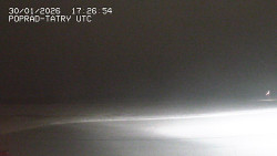 Panorama Výsokých Tater