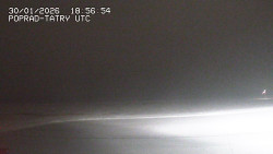 Panorama Výsokých Tater