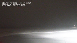 Panorama Výsokých Tater