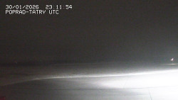 Panorama Výsokých Tater