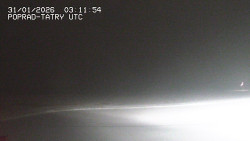 Panorama Výsokých Tater