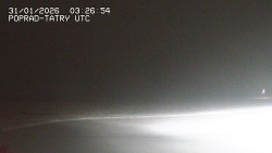 Panorama Výsokých Tater