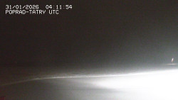 Panorama Výsokých Tater