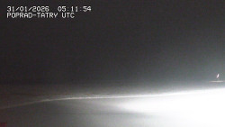 Panorama Výsokých Tater