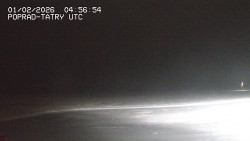 Panorama Výsokých Tater