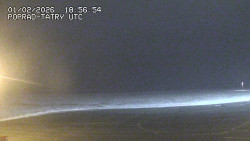 Panorama Výsokých Tater