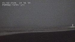 Panorama Výsokých Tater