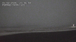 Panorama Výsokých Tater