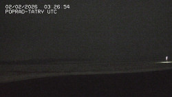 Panorama Výsokých Tater