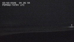 Panorama Výsokých Tater