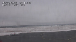 Panorama Výsokých Tater