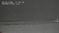 Panorama Výsokých Tater