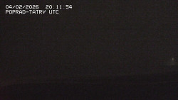 Panorama Výsokých Tater