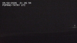 Panorama Výsokých Tater