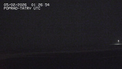 Panorama Výsokých Tater