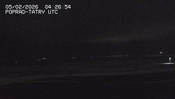 Panorama Výsokých Tater