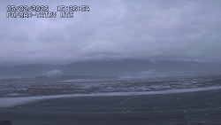 Panorama Výsokých Tater