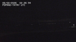 Panorama Výsokých Tater