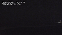 Panorama Výsokých Tater