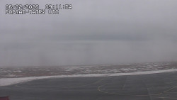 Panorama Výsokých Tater