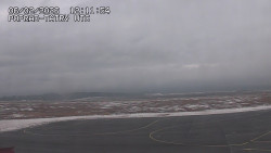 Panorama Výsokých Tater