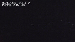 Panorama Výsokých Tater