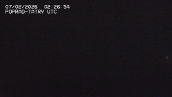 Panorama Výsokých Tater