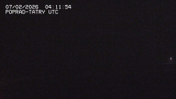 Panorama Výsokých Tater