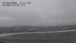 Panorama Výsokých Tater