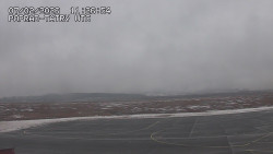 Panorama Výsokých Tater