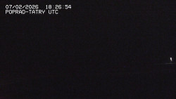 Panorama Výsokých Tater