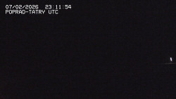 Panorama Výsokých Tater