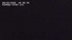 Panorama Výsokých Tater